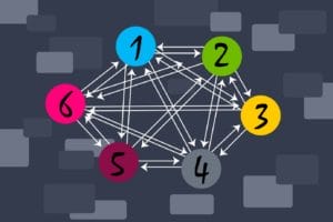 stratégie réseau linkedin